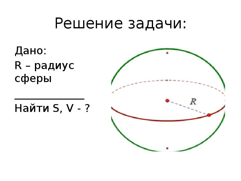 Радиус сферы. Как найти радиус сферы. Радиус сферы формула. Как определить радиус сферы.