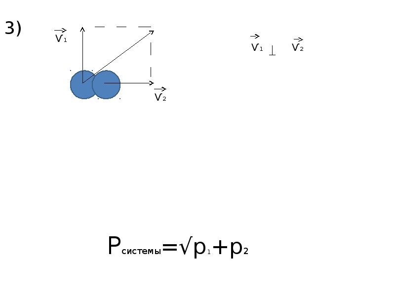 Pсистемы=√p1+p2 3)