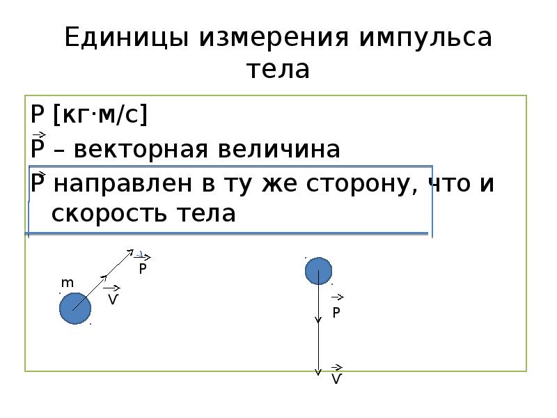 Единицы измерения импульса тела Р [кг·м/с] Р – векторная величина Р