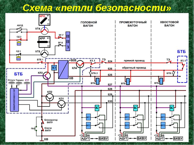 Пневматическая схема 81 760