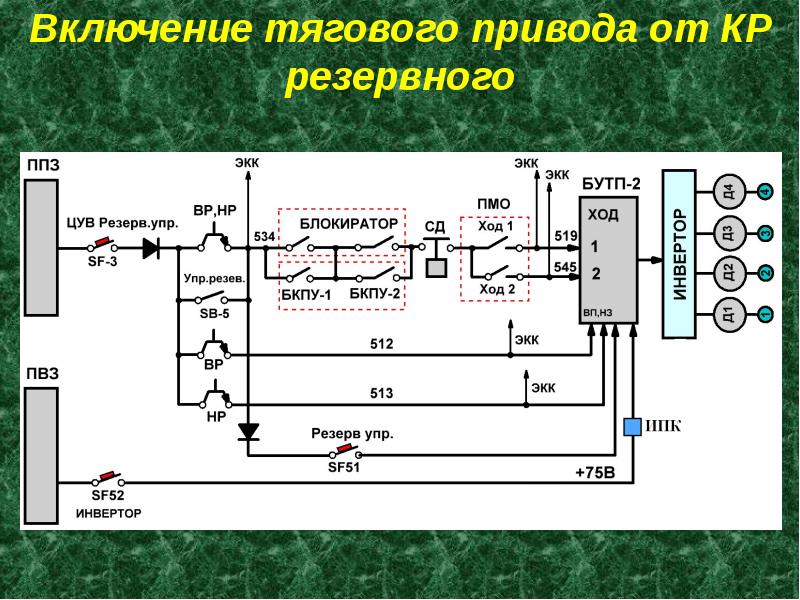 Пневматическая схема 81 740