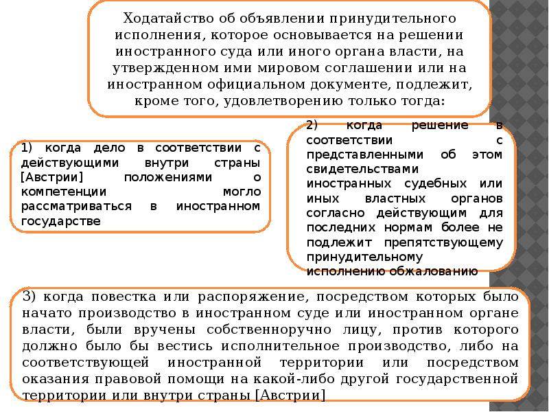 Организация исполнения решения суда