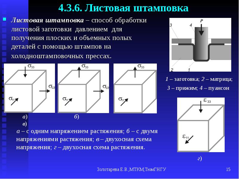 Обработка металлов давлением презентация