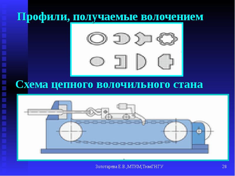 Получение профилей. Схема цепного волочильного стана. Обработка металлов давлением материаловедение. Профили получаемые волочением. Виды профилей получаемых волочением.