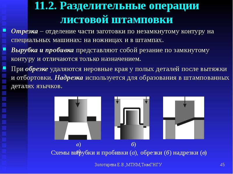 Холодная штамповка презентация