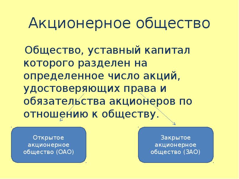 Уставный капитал акционерного общества. Капитал акционерного общества. Открытое акционерное общество уставной капитал. Уставной капитал АО.