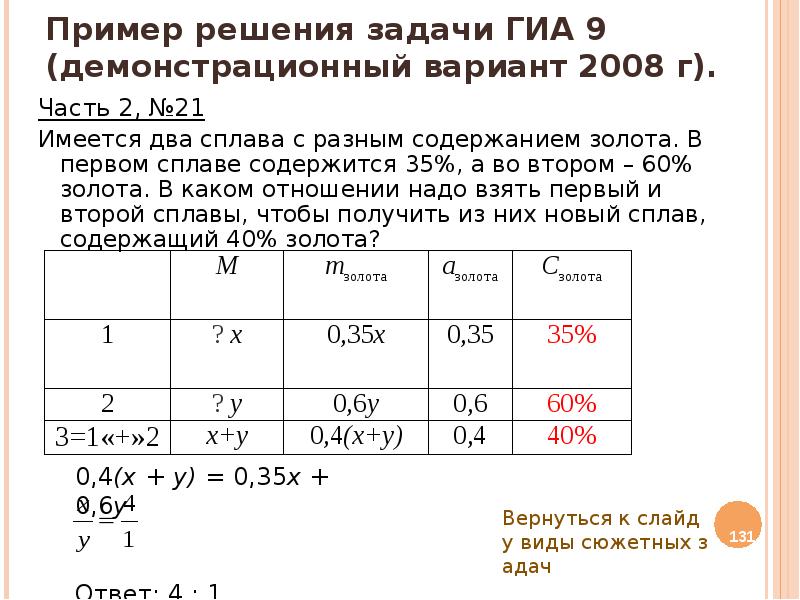 Имеется два сплава первый сплав содержит 35