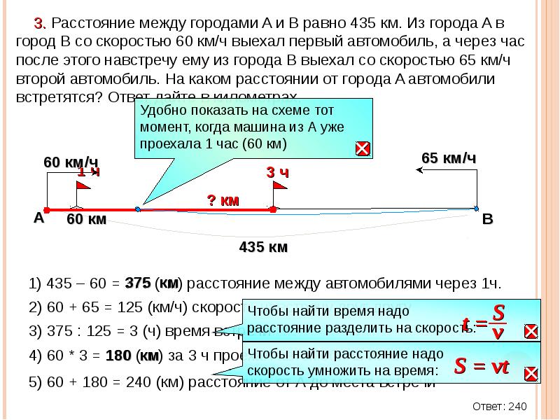 Расчет бензина по расстоянию между городами