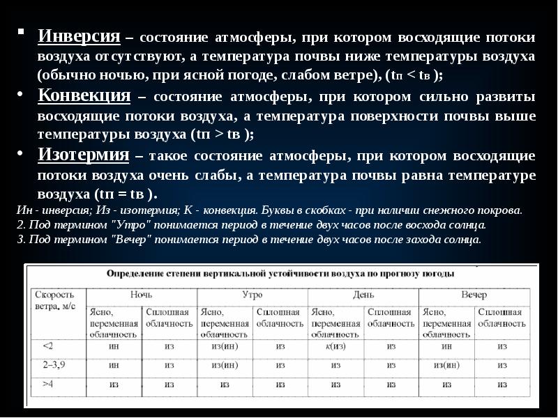 Атмосферное состояние. Степень вертикальной устойчивости. Степень вертикальной устойчивости воздуха. Устойчивость атмосферы. Степень вертикальной устойчивости воздуха таблица.