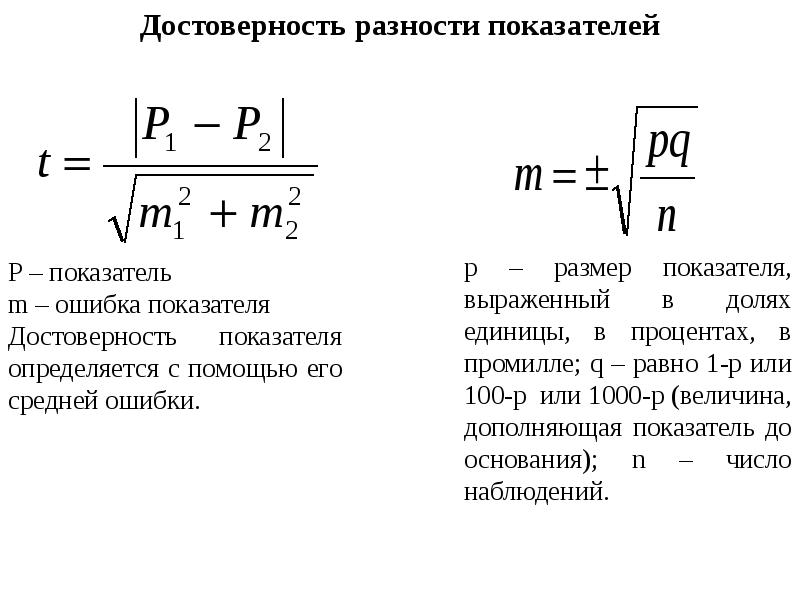 Различие в показателях