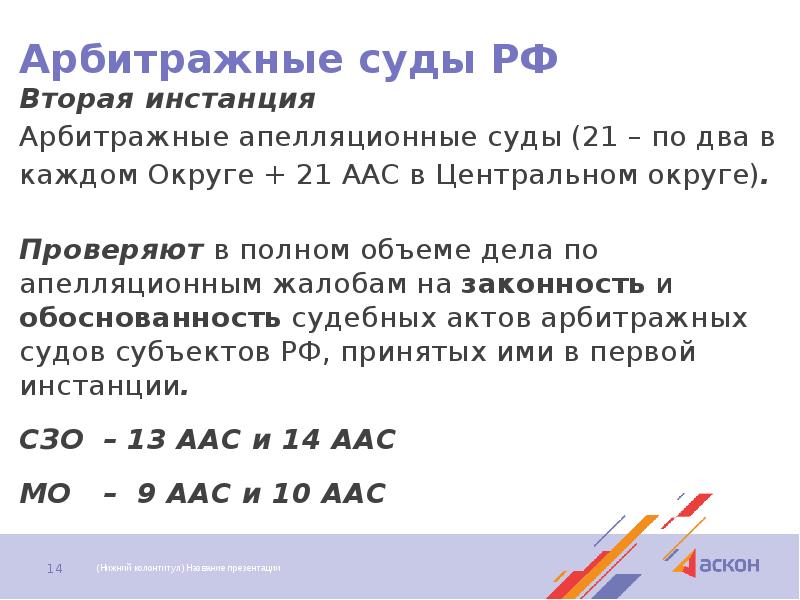 Арбитражные суды РФ Вторая инстанция  Арбитражные апелляционные суды (21 –