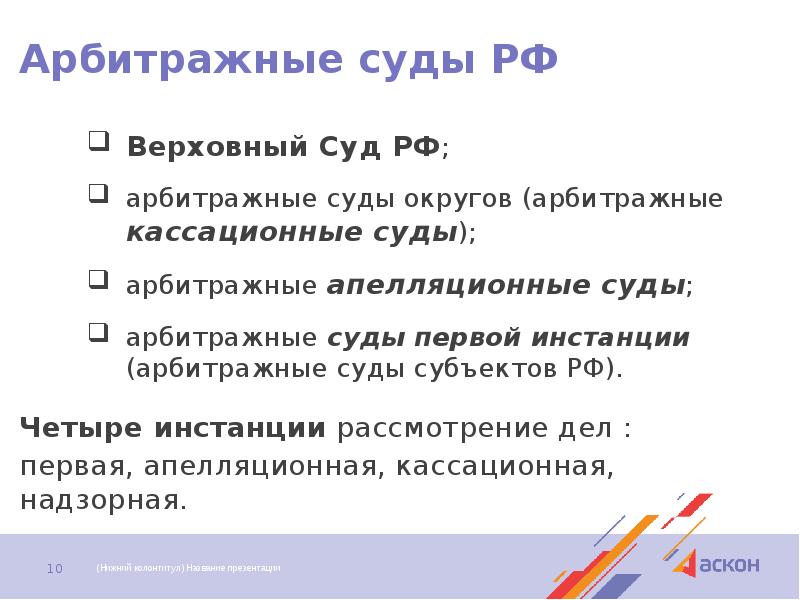 Арбитражные суды РФ Верховный Суд РФ; арбитражные суды округов (арбитражные кассационные