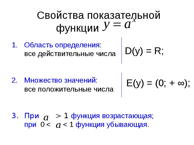 Показательная функция презентация