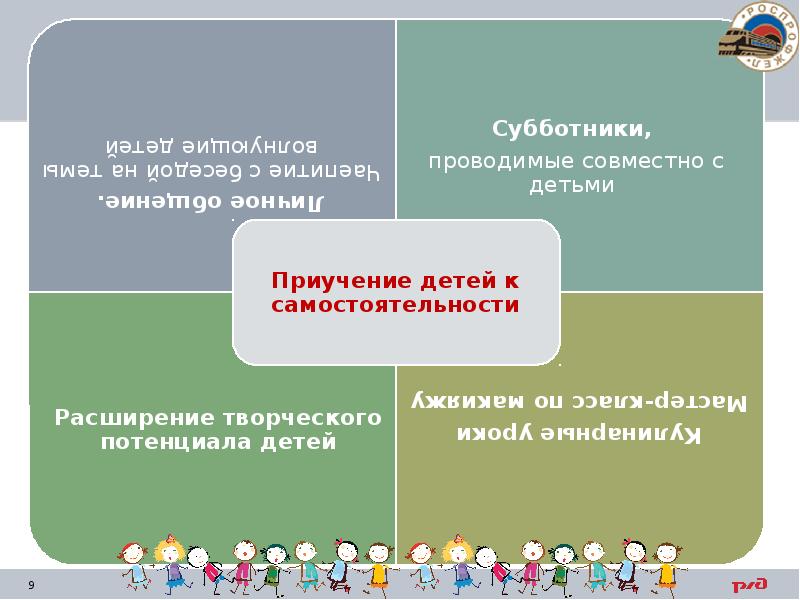 Проект помощь детям