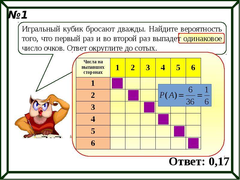 Кубик бросают 2 раза