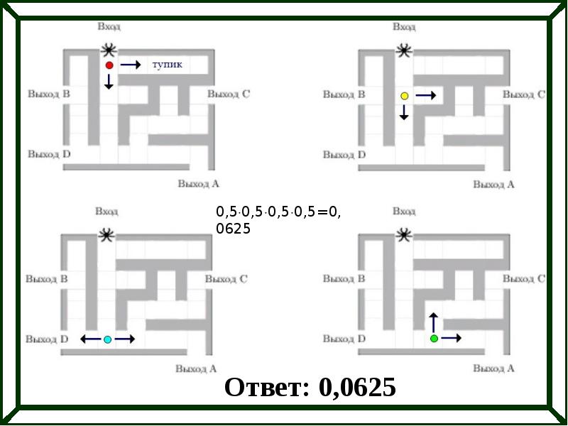 На рисунке изображен лабиринт жук вползает в лабиринт в точке вход