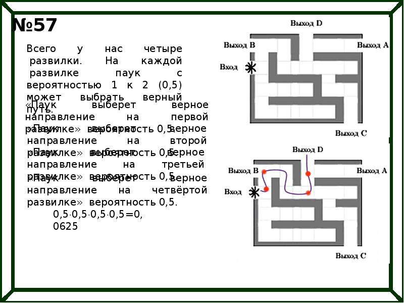 На рисунке изображен лабиринт паук заползает в лабиринт в точке вход к выходу b