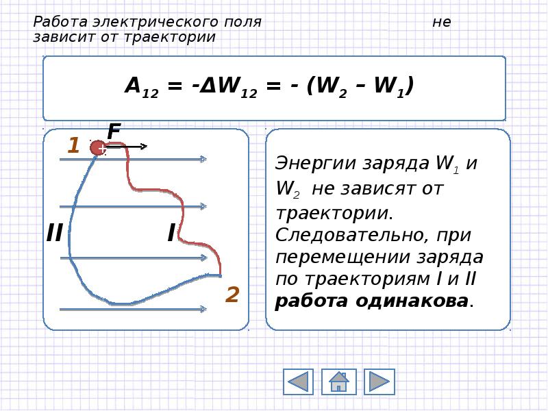 Работа сил электрического поля 10 класс презентация