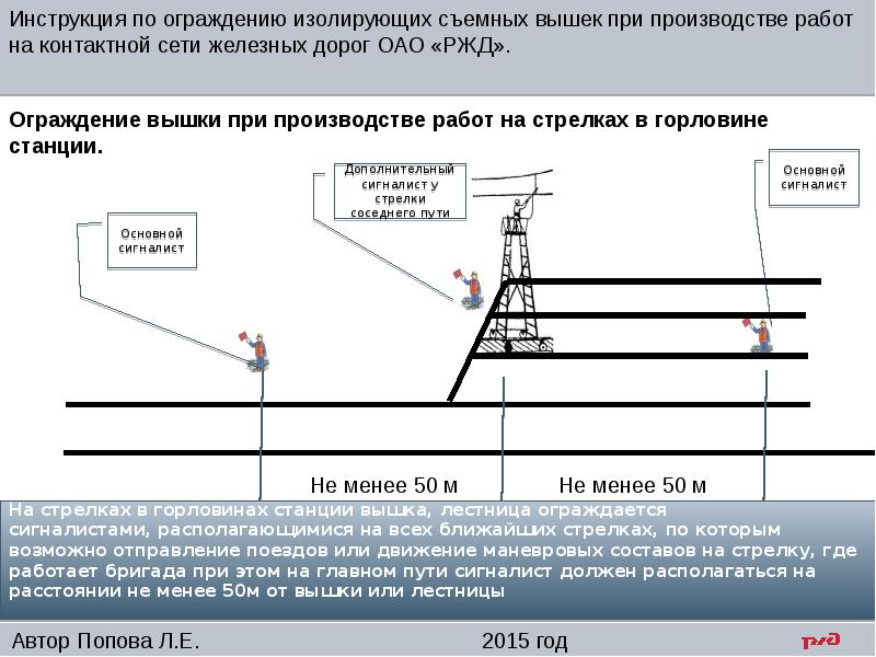 Птэ схема ограждения