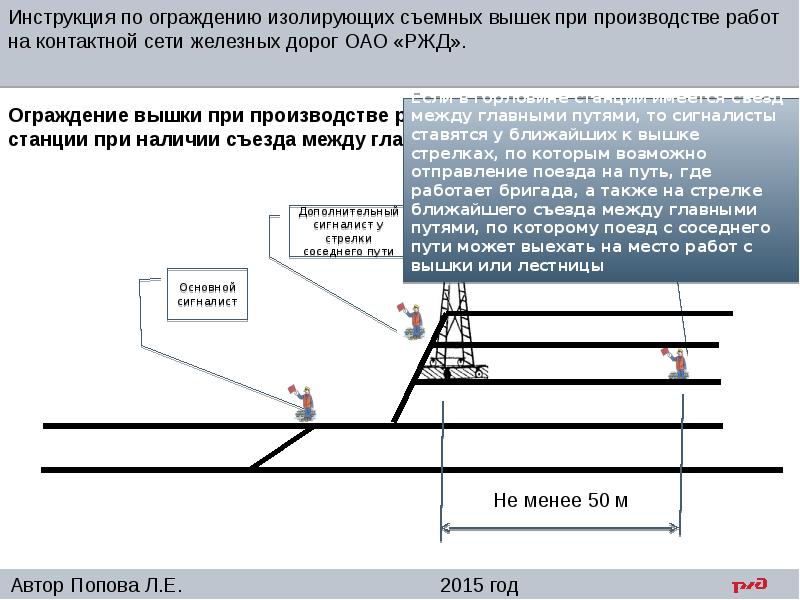 Птэ утв приказом. Ограждение контактной сети на ЖД. Ограждение съемной вышки на перегоне и станции ПТЭ. Ограждение съемной изолирующей вышки. Инструкция по ограждению изолирующих съемных вышек.