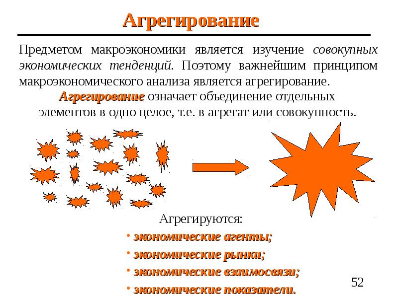 Агрегированные данные это. Макроэкономическое агрегирование. Агрегированные показатели макроэкономики. Агрегирование величины в макроэкономике. Количество агрегированных рынков которые изучает макроэкономика.