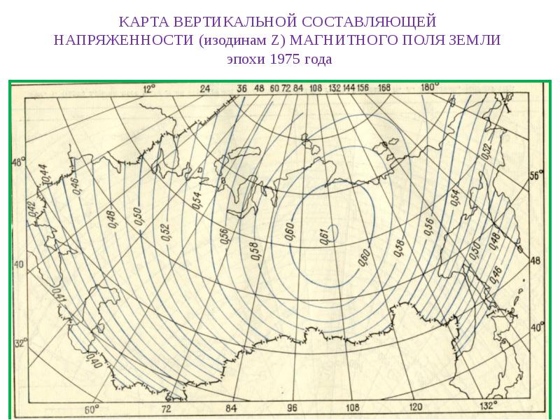 Горизонтальная составляющая земного магнитного поля. Горизонтальная составляющая земного магнитного поля