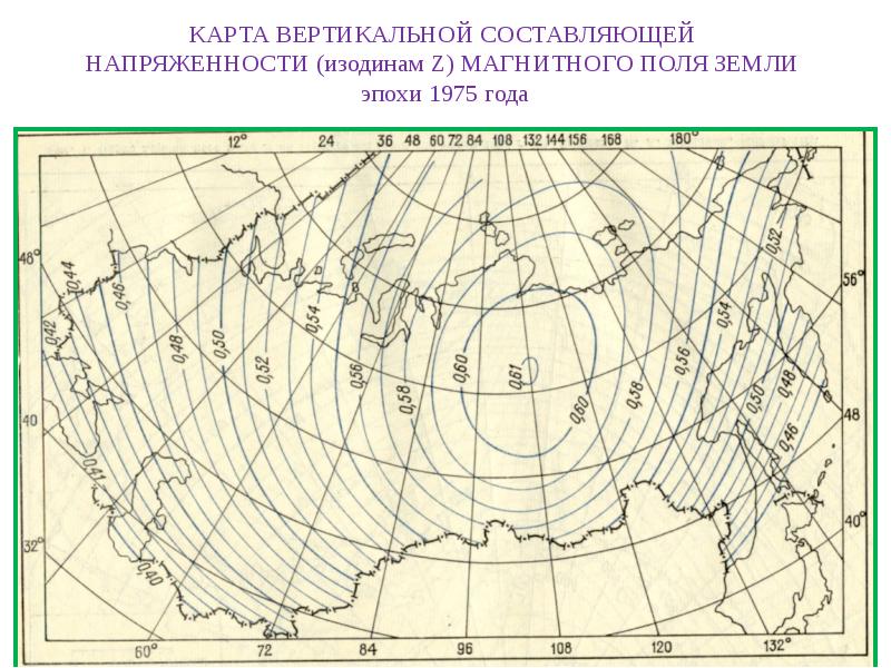 Горизонтальная составляющая земного магнитного поля