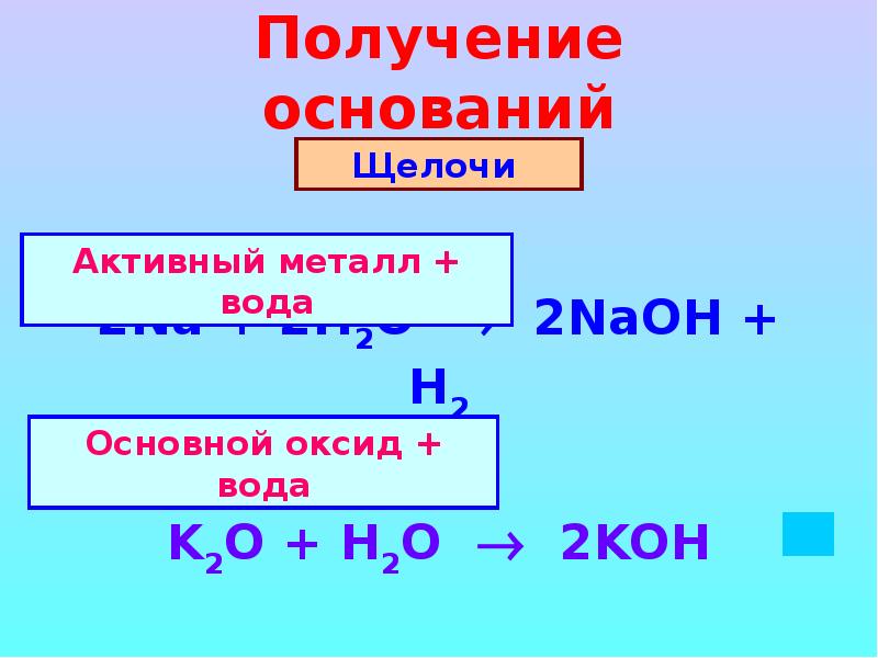Взаимодействие воды с оксидами активных металлов. Получение оснований. Основание + вода. Основания щелочи. Основания свойства и получение.