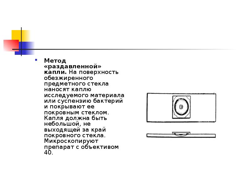 Способы капель. Метод висячей капли микробиология. Метод раздавленной капли микробиология. Методика приготовления раздавленной капли. Метод разбавленной капли методика.