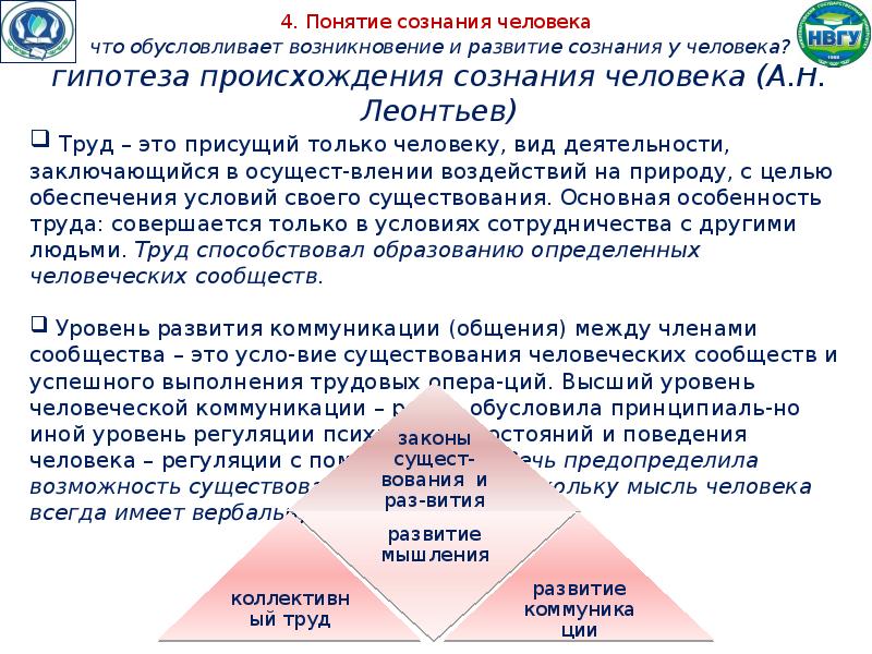 Сознание роль труда. Возникновение и развитие сознания. Развитие сознания человека. Факторы становления человеческого сознания. Возникновение сознания человека.