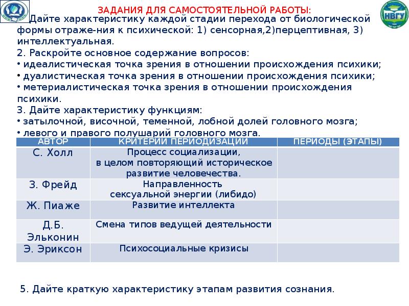 Реферат: Психика как одна из форм отражения объективной реальности