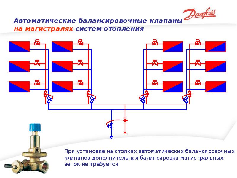 Балансировочная система отопления. Схема установки автоматического балансировочного клапана. Схема установки балансировочных клапанов в системе отопления. Балансировочный клапан в системе отопления схема монтажа. Схема подключения ручного балансировочного клапана.