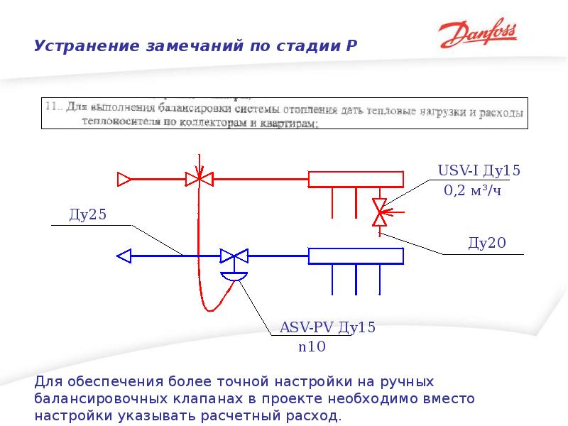 Устранение замечаний. Балансировочный клапан на принципиальной схеме. Балансировочный клапан на схеме. Автоматический балансировочный клапан чертеж. Автоматическое обозначение автоматических балансировочных вентилей.