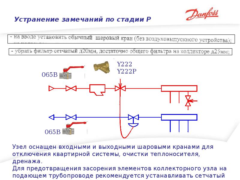 Обозначение балансировочного клапана на схеме