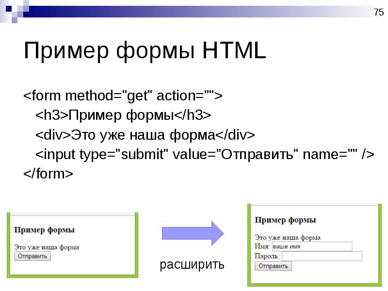 Div форма. Html презентация. Формы html. Формы html примеры. Веб формы примеры.