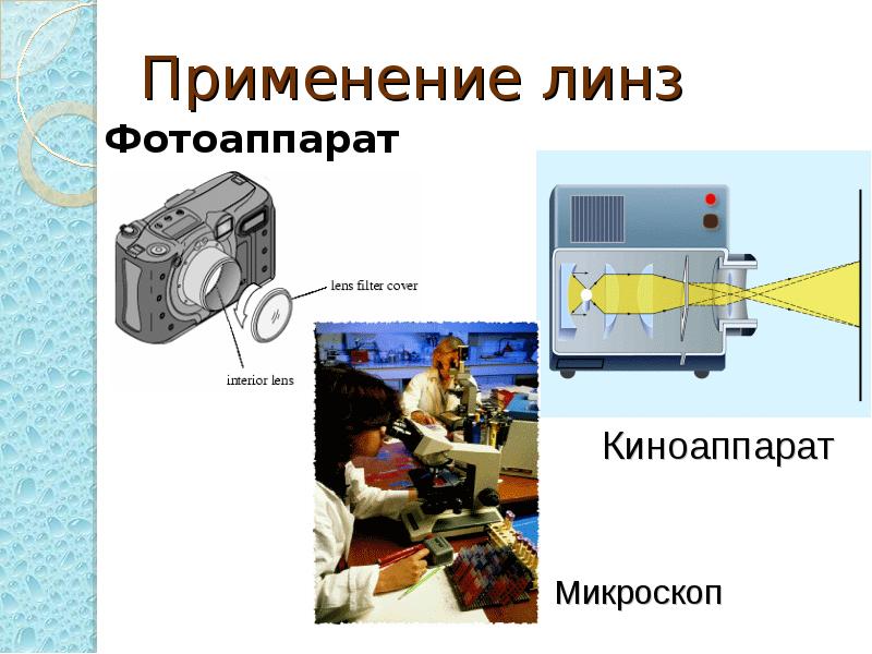 Линзы и их применение проект