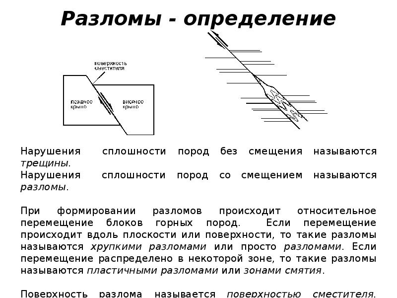 Революционный разлом на страницах русской литературы проект