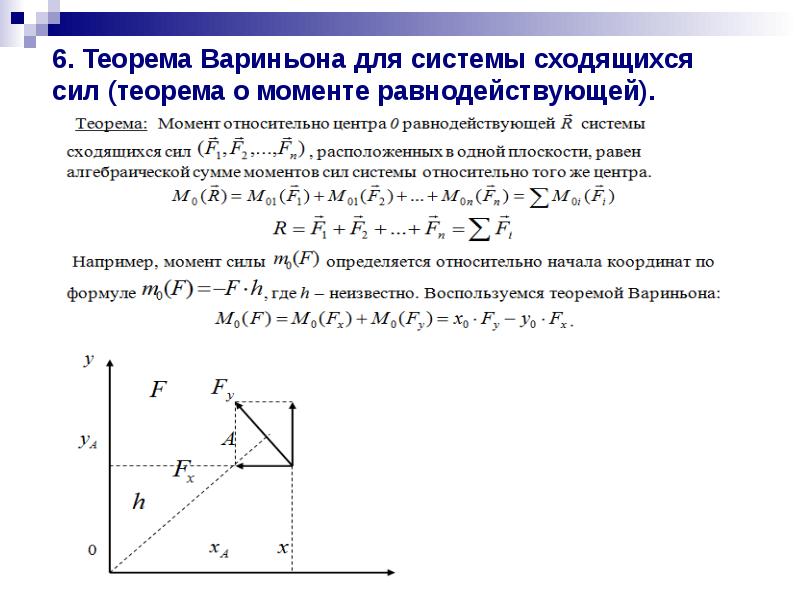 Доказательство теоремы вариньона