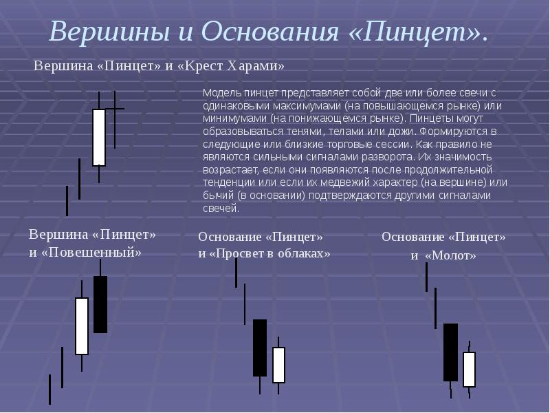 Японские свечи фото