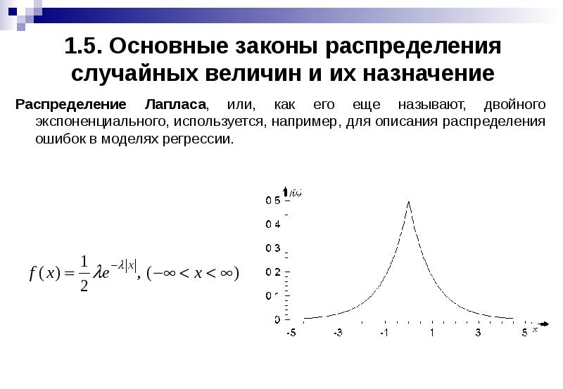 Типы распределения. Основные законы распределения случайных величин. Виды распределений случайных величин. Типы распределения случайных величин. Распределение случайной величины.