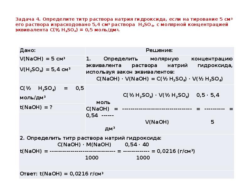 0 1 н гидроксида натрия. Молярная концентрация гидроксида натрия. 2.5 Н раствор гидроксида натрия. Определение концентрация раствора в химии. Задачи на молярную концентрацию.