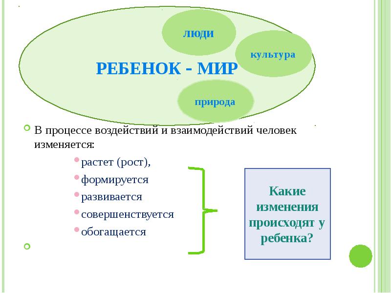 Закономерности развития ребенка презентации