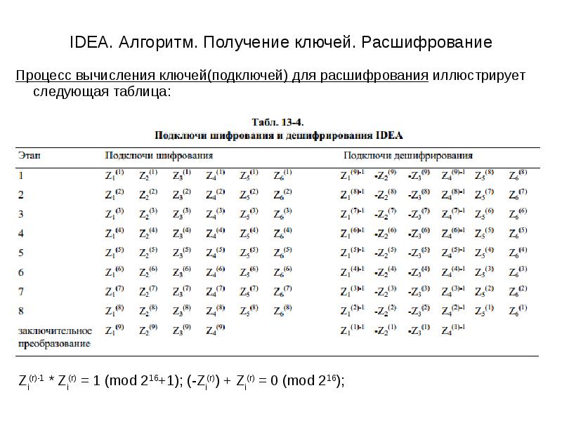 Расшифрование. Idea алгоритм шифрования. . Алгоритм шифрования данных idea.. Алгоритм шифрования с матрицей.