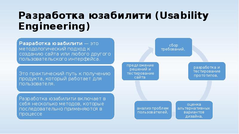 Модератор юзабилити тестирования usabilitylab