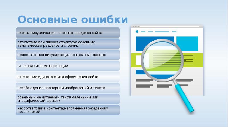 Основные ошибки в оформлении презентации