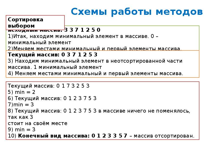 Методы сортировки. Какой алгоритм сортировки является внешним?. Методы сортировки файлов. Метод сортировки списка. Метод сортировки по глубине.