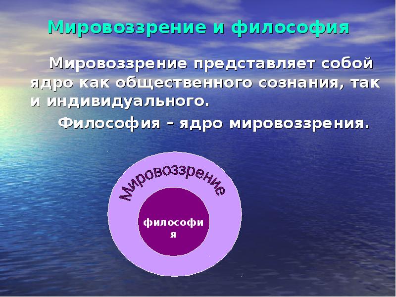 Что представляет собой ядро любой картины мира философия