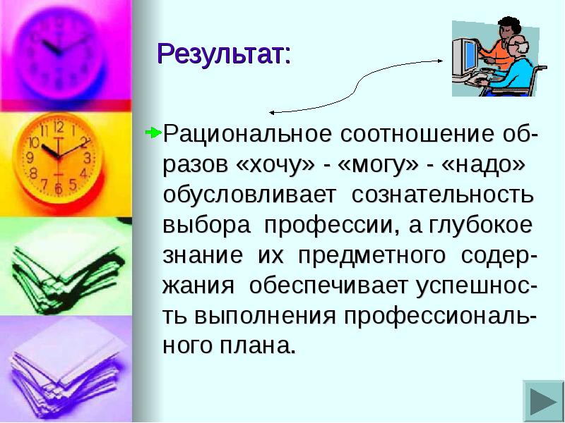 Хочу профессия. Презентация на тему выбор профессии. Секреты выбора профессии. Способности и выбор профессии презентация. Секреты выбора профессии хочу могу надо.