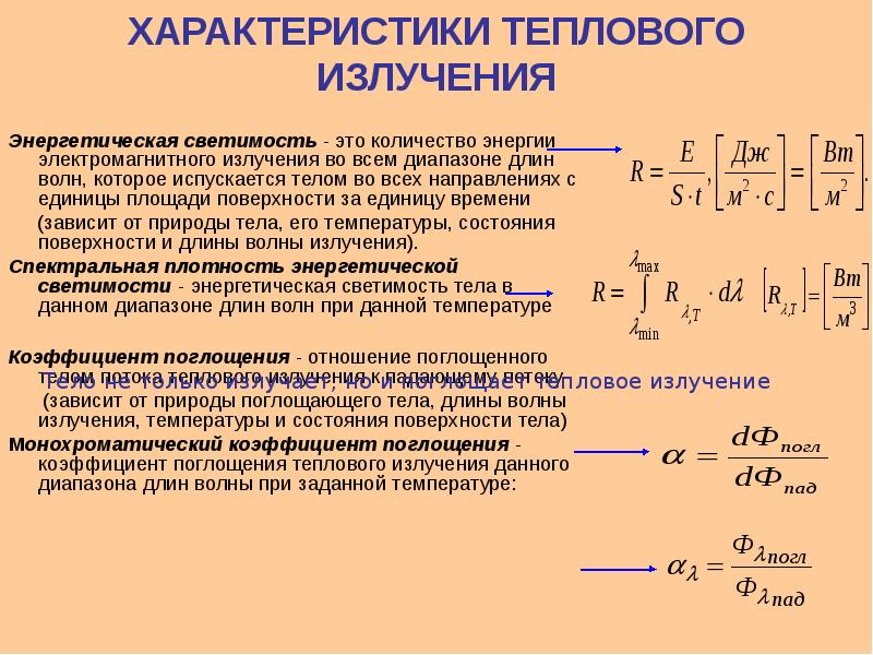 Энергетическая светимость от длины волны