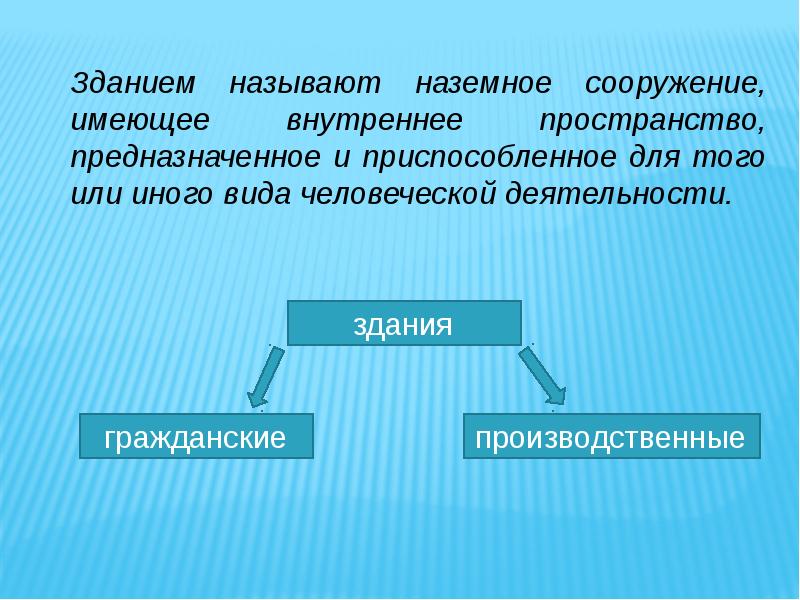 Классификация сооружений презентация